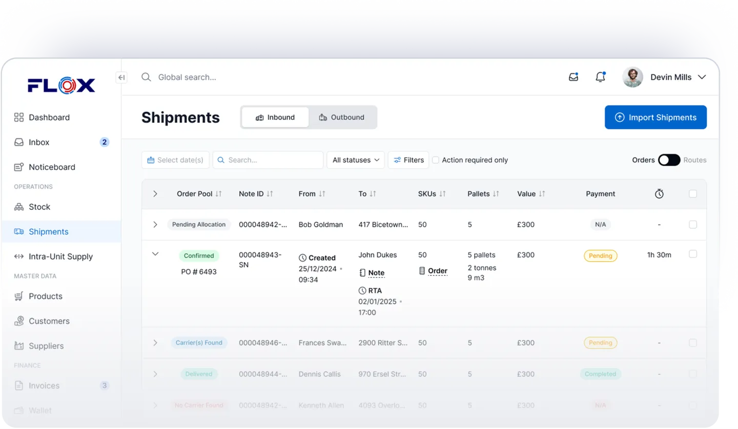 FLOX Platform Dashboard showing logistics operations