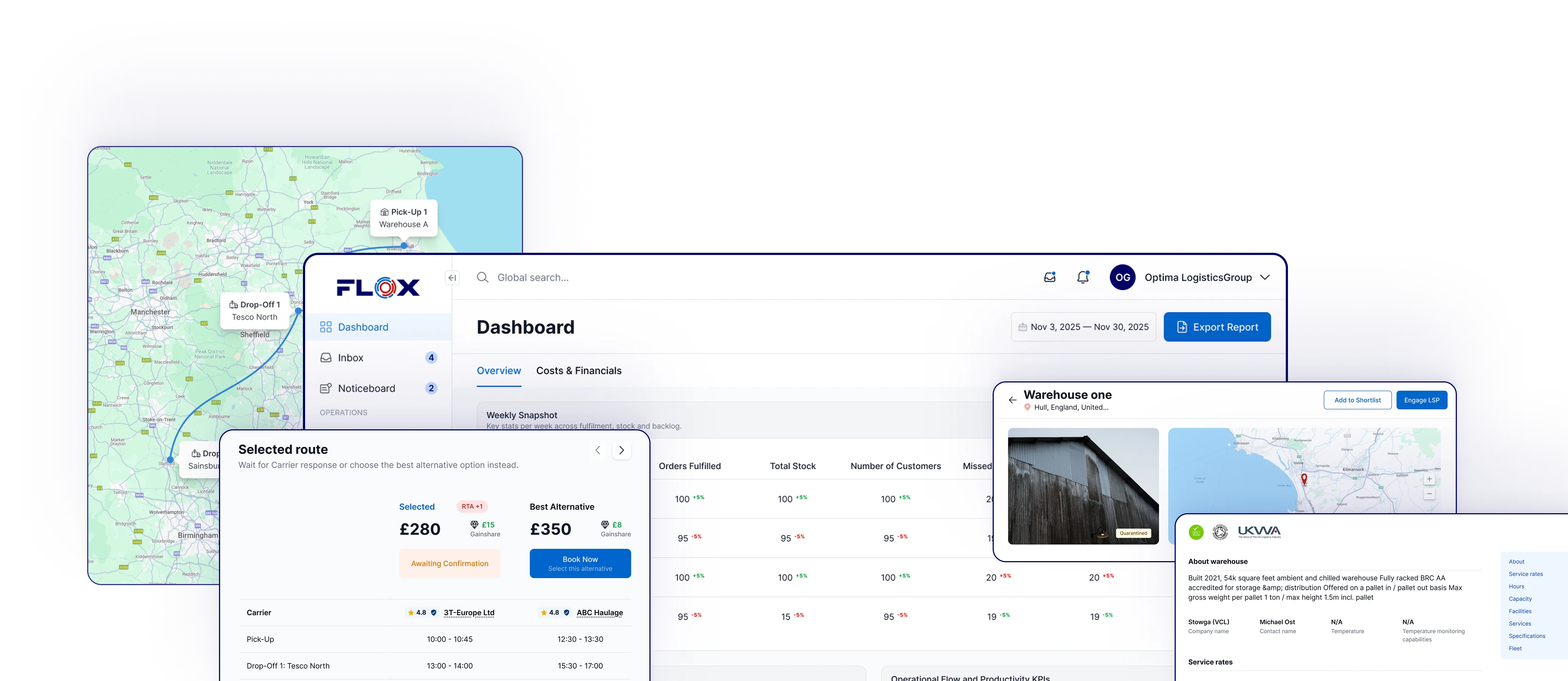 FLOX Platform