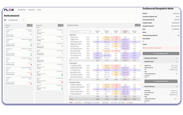 AI Enhanced Dashboard - FLOX