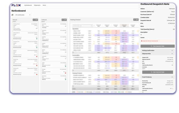 AI Driven Analytics Dashboard - FLOX