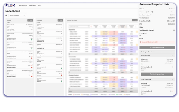 AI enhanced Analytics dashboard - FLOX