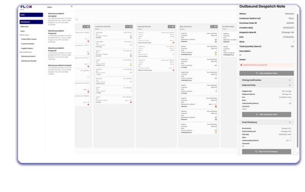 The easy to use FLOX platform in action