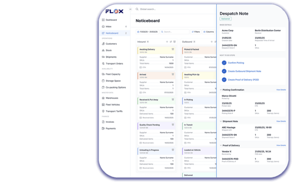 Full Visibility Dashboard - FLOX
