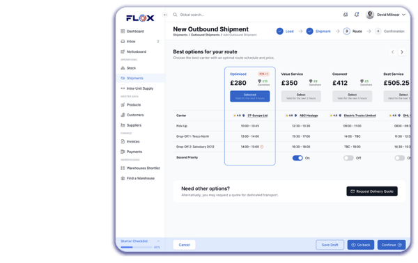 Financial tracking dashboard - FLOX