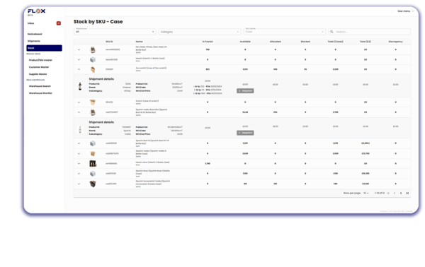 FLOX Inventory Control Dashboard