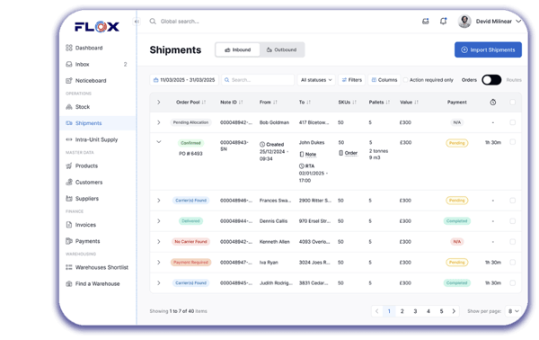 Shipment visibility Dashboard - FLOX