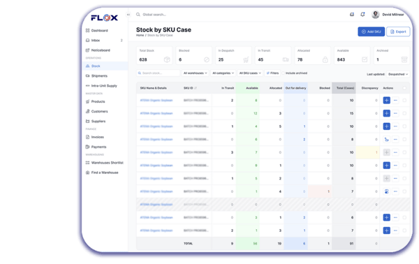 Marketplace Stock Management Dashboard - FLOX