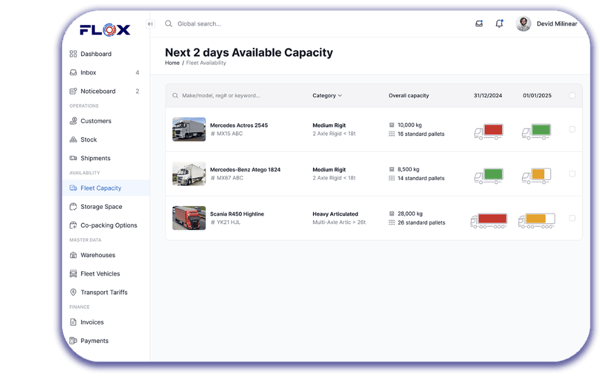 Transportation Marketplace Dashboard - FLOX