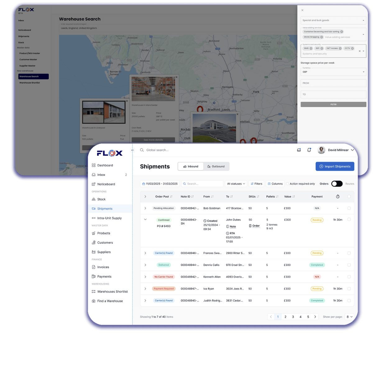 FLOX dashboards for E2E Visibility