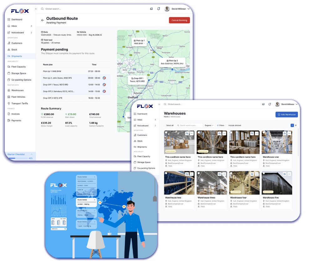 FLOX dashboards for Marketplaces FLOX dashboards for Marketplaces