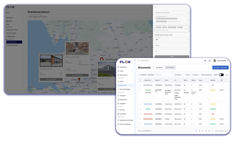 FLOX Dashboards for E2E Visibility