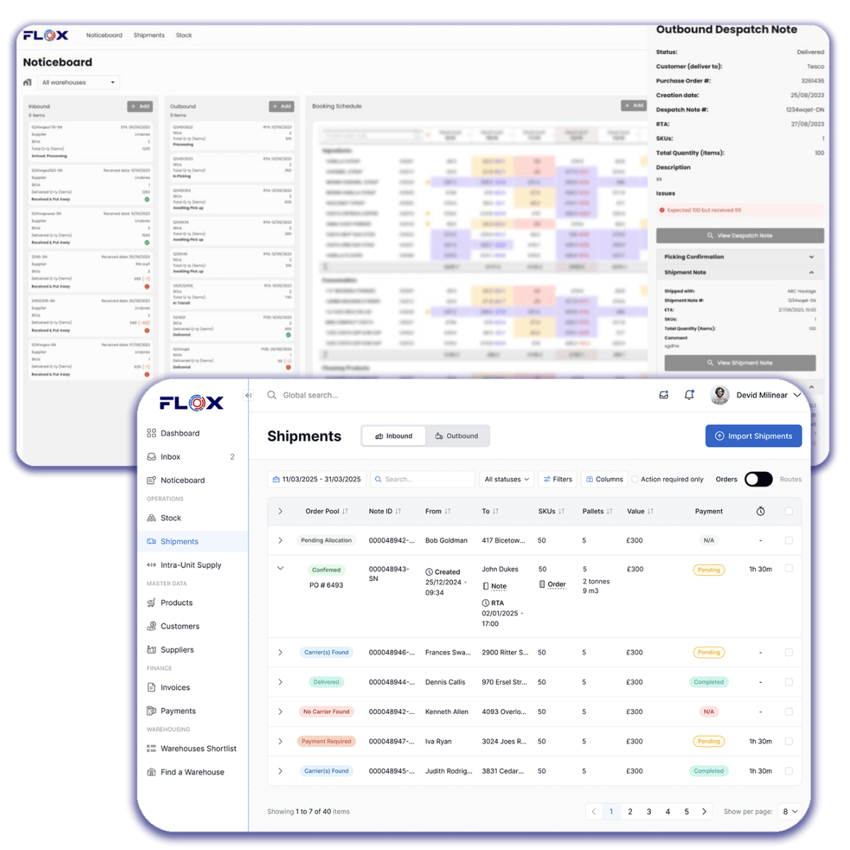 FLOX dashboards for buyers