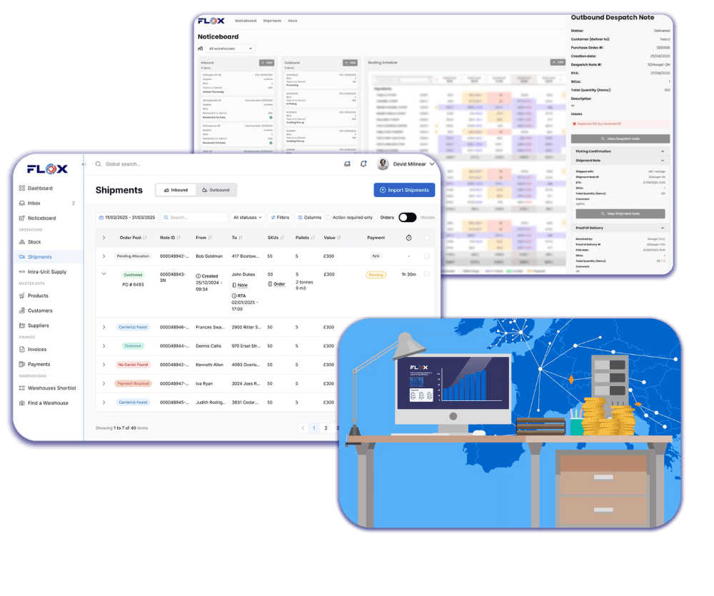 FLOX dashboards for buyers