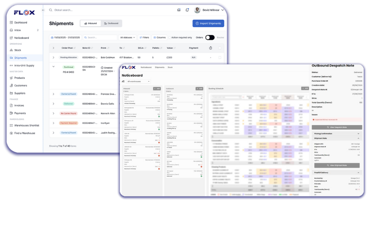 FLOX dashboards for buyers