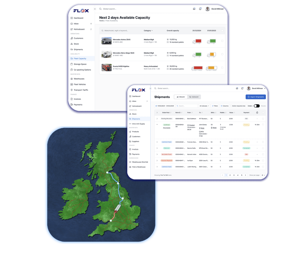 FLOX Dashboards for buyers in transport