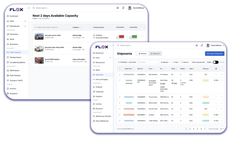 FLOX Dashboards for buyers in transport