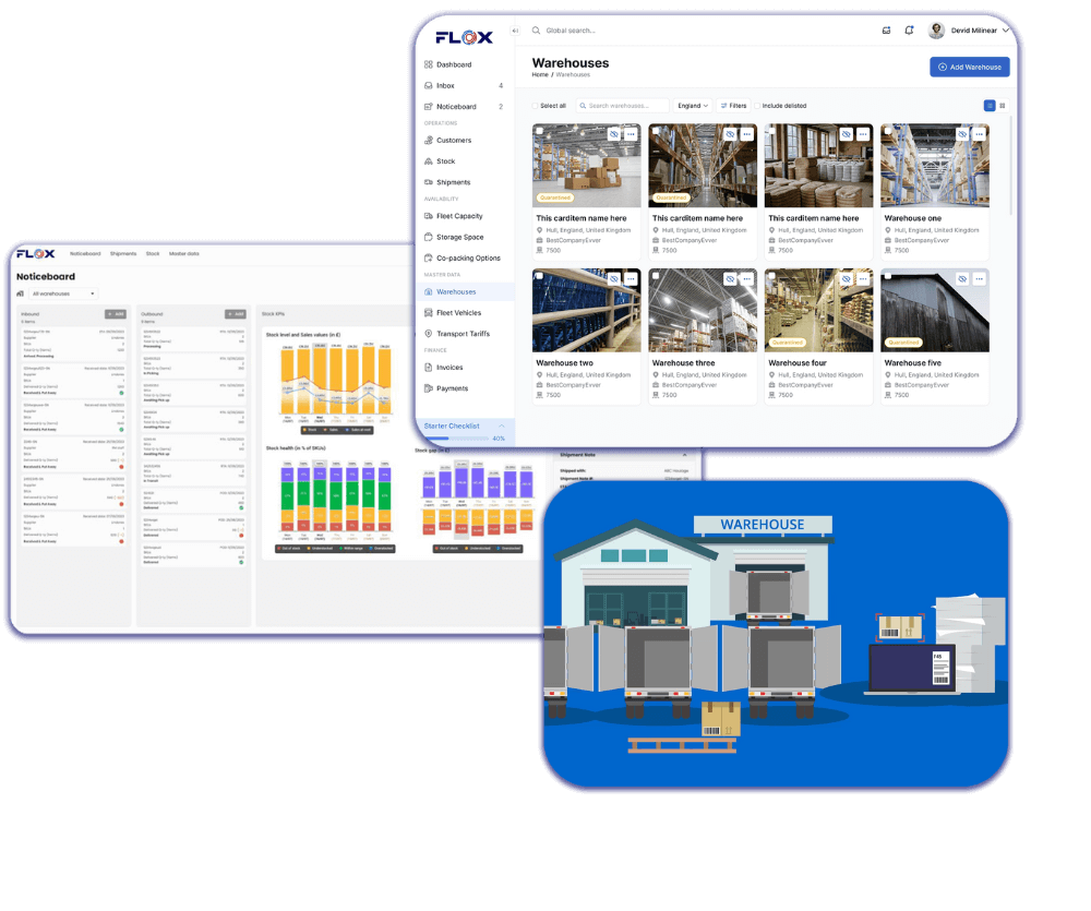 FLOX dashboards for warehousing