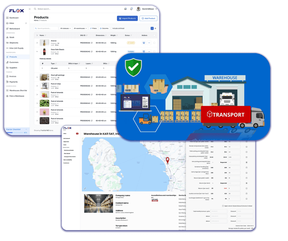 FLOX Dashboards FLOX Dashboards