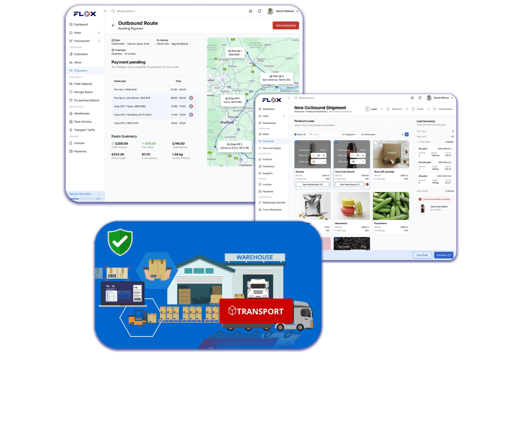 FLOX Dashboards for 3PLs