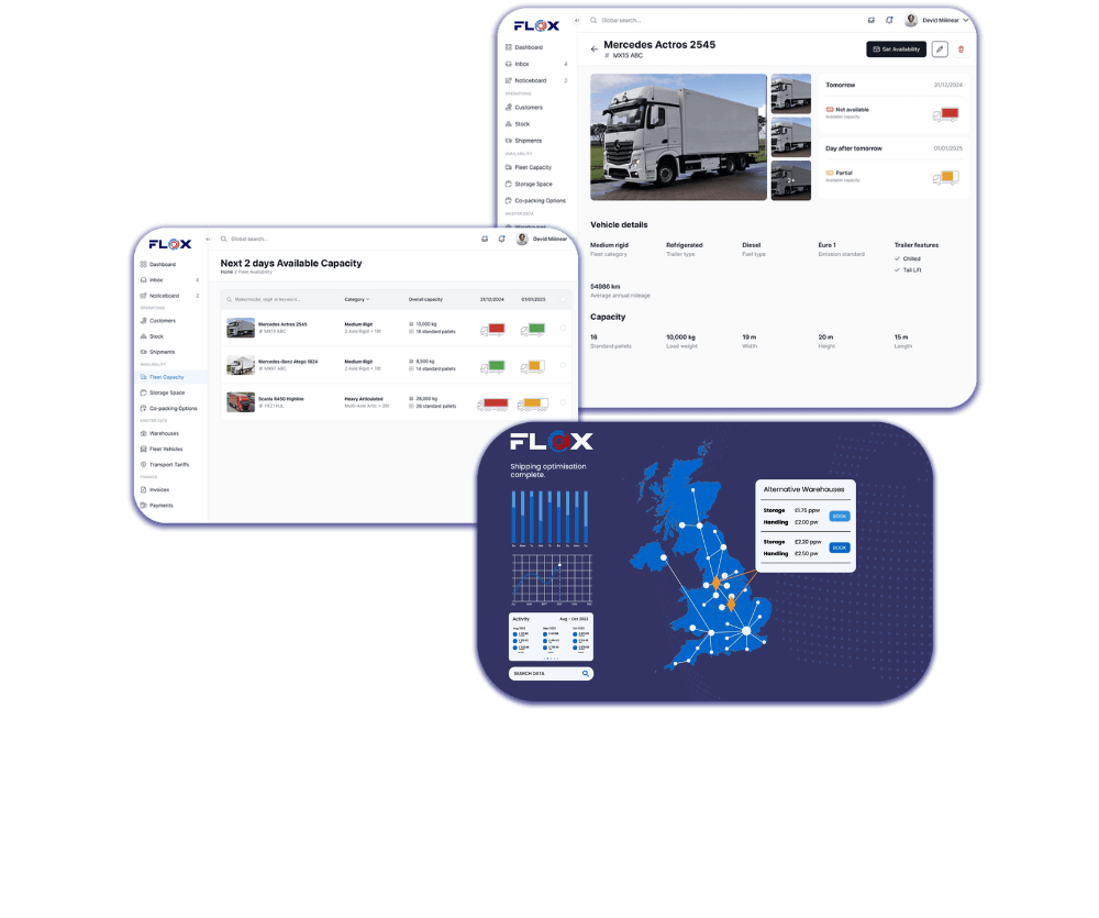 FLOX dashboards for hauliers and transports