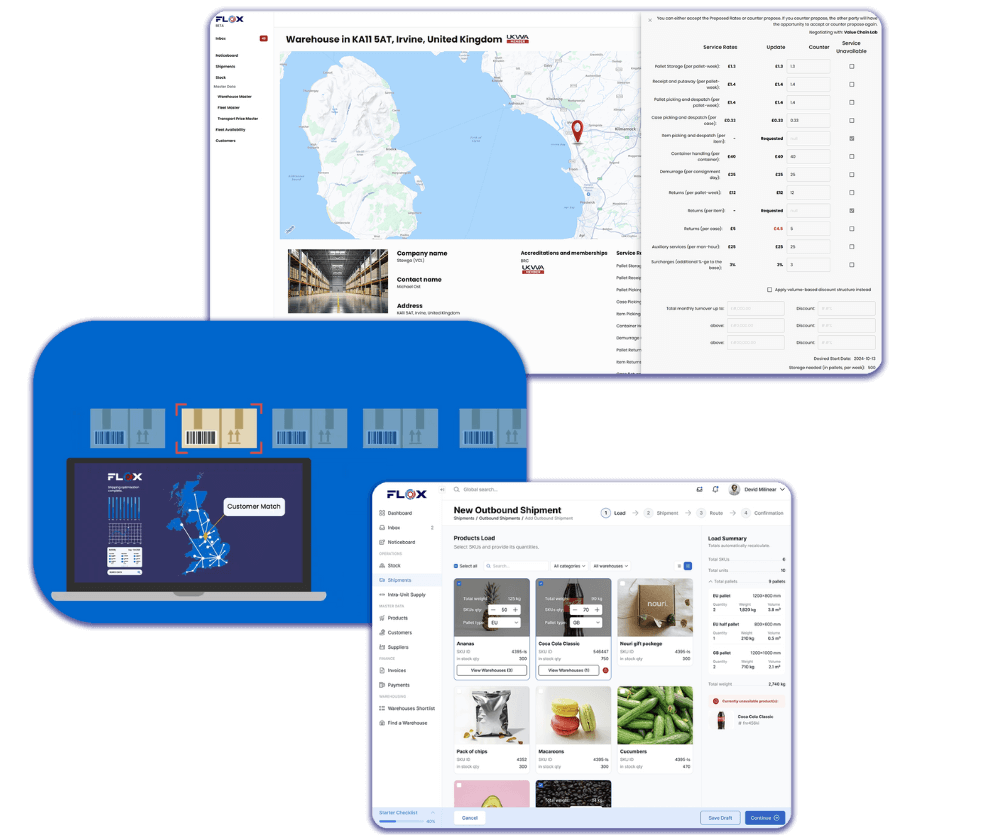 FLOX Dashboards for Warehouse Providers